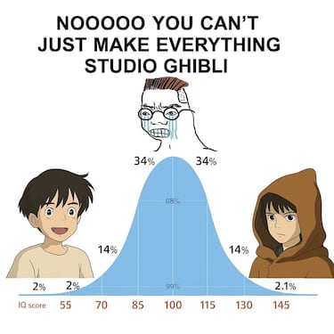 De Messi a Will Smith: los mejores memes hechos al estilo Studio Ghibli con IA