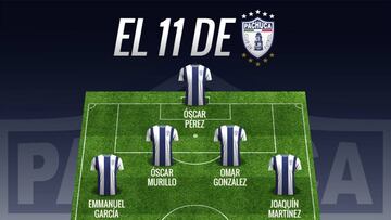 Las 7 cosas que debes saber de Pachuca rumbo al Clausura 2018