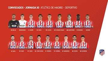 Simeone se lleva a 5 del filial: Carlos Isaac apunta a titular