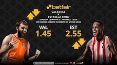 Valencia Basket vs. Estrella Roja: horario, dónde ver, pronósticos y clasificación
