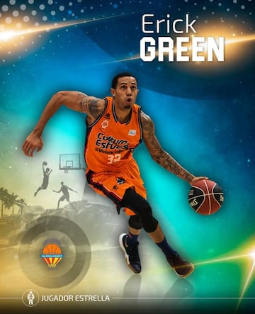 Erick Green, estrella del Valencia Basket.