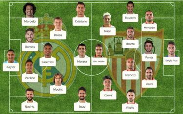 Posibles onces para la jornada 37 de la Liga Santander