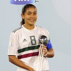 Los 8 mexicanos con distinciones en Mundiales Juveniles