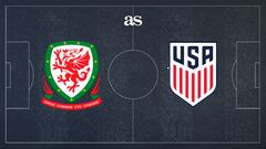 Wales vs USA: how and where to watch - times, TV, online