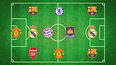 El once de los más tuiteados entre los candidatos al FIFPro