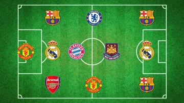 El once de los más tuiteados entre los candidatos al FIFPro