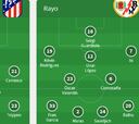 Alineaciones del Atleti-Rayo
