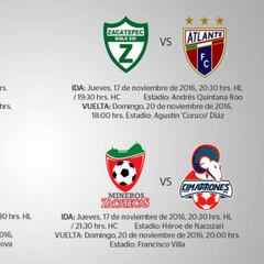 Fechas y horarios de los Cuartos de Final en el Ascenso MX