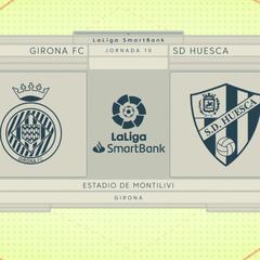 Resumen y goles del Girona vs. Huesca de la Liga Smartbank
