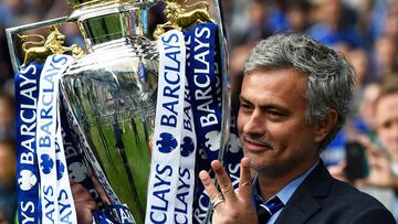 Mourinho's call for 'respect' as he sends warning to Klopp and Pep