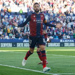 El once ideal de la jornada 36 de LaLiga Hypermotion