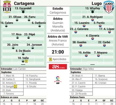 Misma necesidad, diferente ilusión