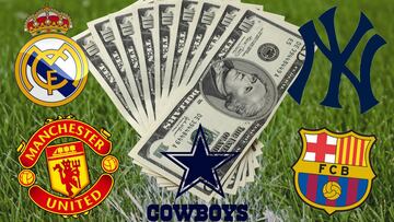 Top 5 most valuable sports teams