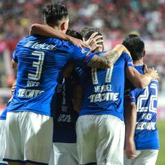 Lajud y Méndez le regalan el triunfo a Cruz Azul
