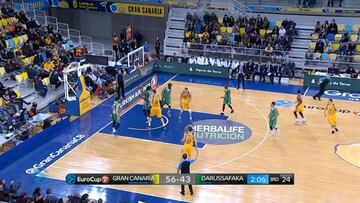 El Gran Canaria gana al hasta ahora invicto Darussafaka