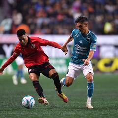 Tijuana y Mazatlán empataron a un gol en la jornada 6 del Clausura 2023