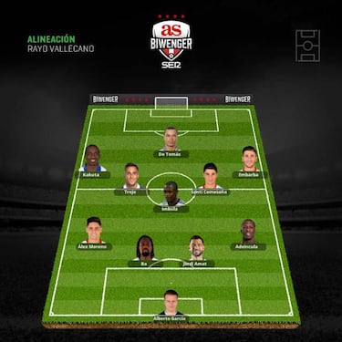 Ausencias y retornos marcarán la jornada 11 de LaLiga Santander