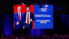 Which are the ‘blue wall’ states? Which has Donald Trump won and which has Kamala Harris won?