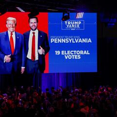 ¿Cuáles son los estados del muro azul y cuáles ha ganado Donald Trump y cuáles Kamala Harris?