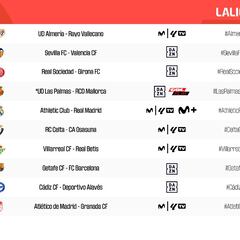 LaLiga modifica los horarios por el calor