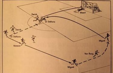 Di Stéfano marca a Bélgica el gol que no existe