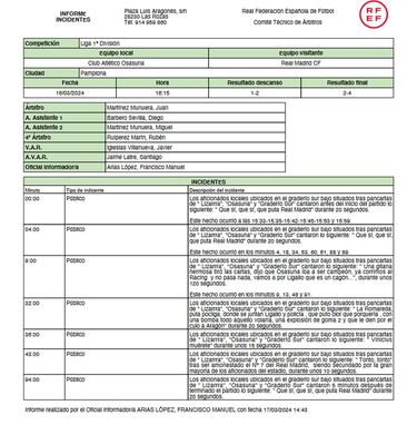El CTA contesta al Madrid: “Son acusaciones injustas”