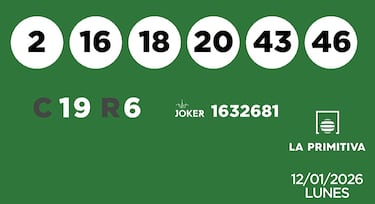 La Primitiva: comprobar los resultados del sorteo de hoy, lunes 12 de enero