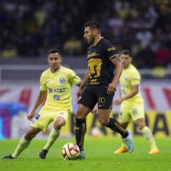 Pumas vs América: horario, TV, canal, cómo y dónde ver la Jornada 16 del Clausura 2024, Liga MX