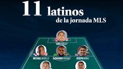 El once ideal de latinos en la semana 9 de la MLS