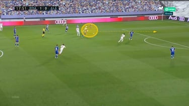 Mendy y Rodrygo, una alianza muy apropiada