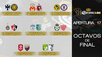 Los Clásicos entre América contra Cruz Azul y Chivas frente a Atlas se desarrollarán el martes 19 de septiembre.