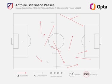 Un varapalo estructural