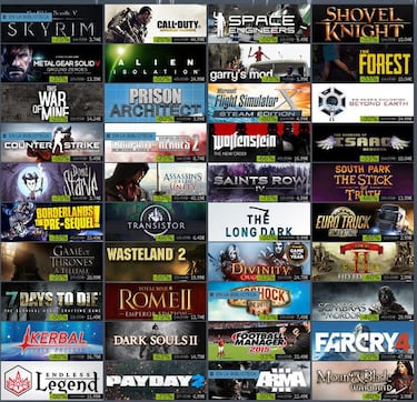 Guia de Compras Steam: Rebajas Navidad
