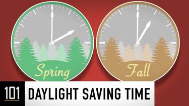 Cambio de Hora: Por qué se hace y el ajuste de los dispositivos móviles