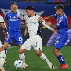 El triple movimiento de mercado con Colo Colo como protagonista: Loyola, Pizarro y Galdames