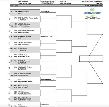 Garin y Barrios inician la temporada ATP en Delray Beach