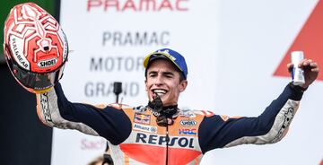 Marc Márquez