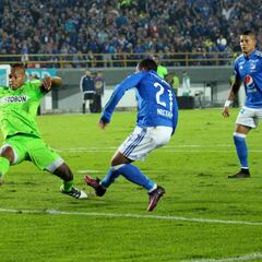 ¿Qué le conviene a Nacional ante Millos: titulares o suplentes?