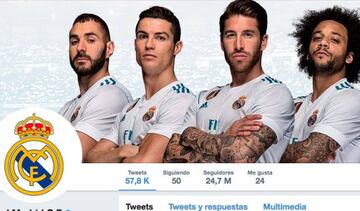 El Twitter oficial del Real Madrid (en espa&ntilde;ol, tiene m&aacute;s cuentas) con sus casi 25 millones de seguidores