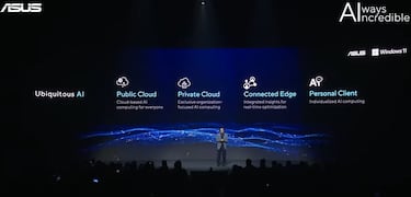 ASUS apuesta por la IA e integra PC Copilot+ en sus productos: estas son todas las novedades