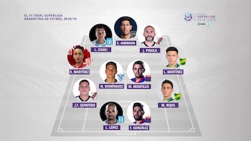 El XI ideal de la Superliga 18/19