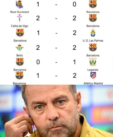 El Madrid, Barça y Guardiola, protagonistas de los memes de la jornada