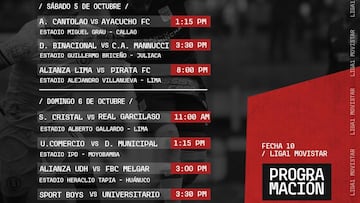 Torneo Clausura 2019: horarios, partidos y fixture de la fecha 10