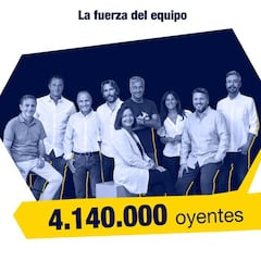 La Cadena SER cierra la temporada como la radio más escuchada con 4.140.000 oyentes cada día