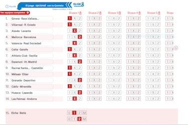 Pronóstico de la Quiniela de fútbol jornada 1 - 15/8/25