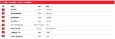 Madrid disfruta del mejor Bou