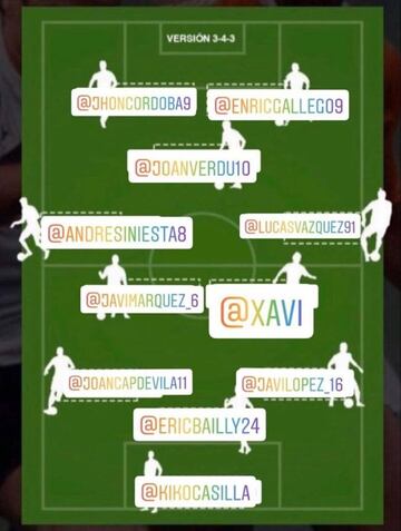 La alineación ideal propuesta por Sergio García.