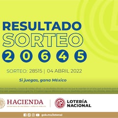Resultados Lotería Tris Extra hoy: ganadores y números premiados | 4 de abril
