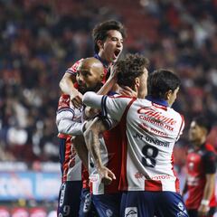 Liga MX: ¿Cómo va la tabla de goleadores del Clausura 2026?