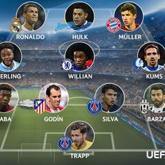 Once ideal Champions: Godín, Cristiano y ninguno del Barça